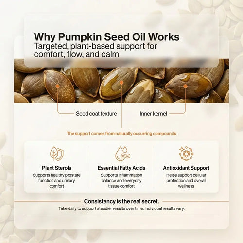 Pumpkin Seed Oil
